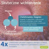 glicynian-magnezu-stan-nowy