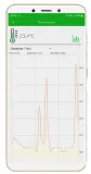 sonoff-basic-r2-wifi-czujnik-temperatury-ds18b20-1x3mb-supla-produkt-wprowadzony-do-obrotu-na-terenie-ue-przed-13-12-2024-nie