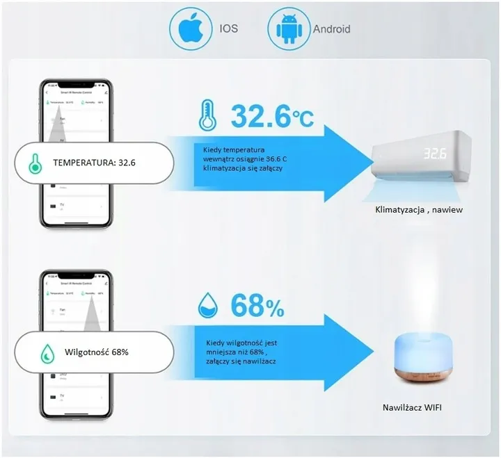 higrometr-termometr-wifi-tuya-smart-home-stan-nowy