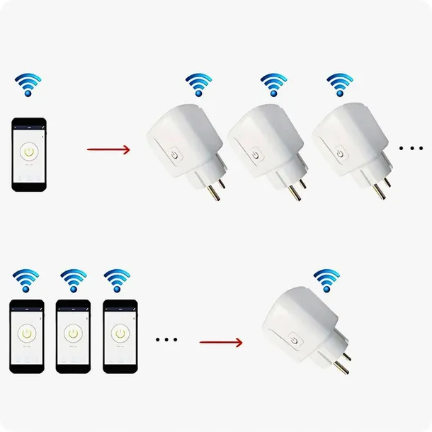 inteligentne-gniazdko-wifi-smart-tuya-watomierz-programator-timer-stan-nowy-stan-opakowania-oryginalne