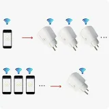 inteligentne-gniazdko-wifi-smart-tuya-watomierz-programator-timer-stan-nowy-stan-opakowania-oryginalne