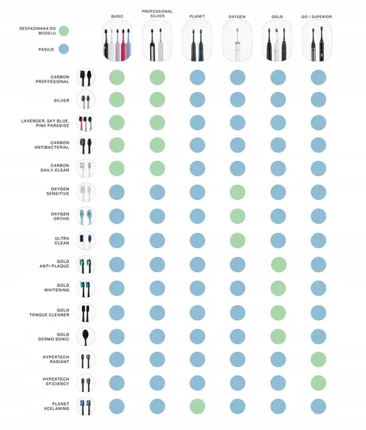 koncowki-seysso-basic-professional-pink-paradise-liczba-koncowek-2