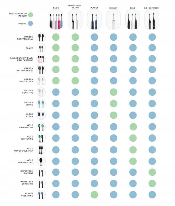 koncowki-seysso-basic-professional-pink-paradise
