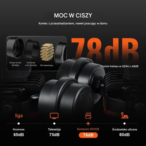 przenosny-kompresor-powietrza-750-w-4-l-kod-producenta-5907021420983