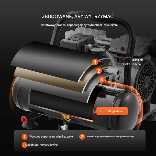 przenosny-kompresor-powietrza-750-w-4-l-produkt-wprowadzony-do-obrotu-na-terenie-ue-przed-13-12-2024-tak