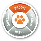 furminator-szczotka-dwustronna-stan-nowy-kod-producenta-565132