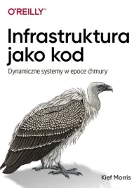 infrastruktura-jako-kod-kief-morris