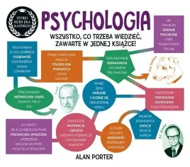 psychologia-szybki-kurs-dla-kazdego-alan-porter