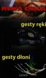 mowa-ciala-gesty-reki-gesty-dloni