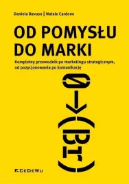 od-pomyslu-do-marki