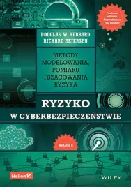 ryzyko-w-cyberbezpieczenstwie