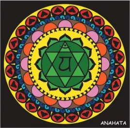 czakra-colorvelvet-anahata