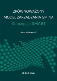 zrownowazony-model-zarzadzania-gmina