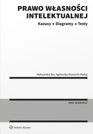 prawo-wlasnosci-intelektualnej-kazusy-diagramy