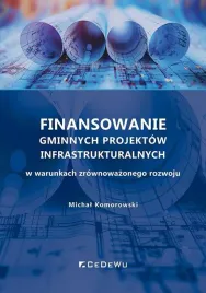 finansowanie-gminnych-projektow