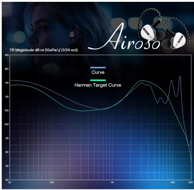 kiwi-ears-airoso-model-airoso