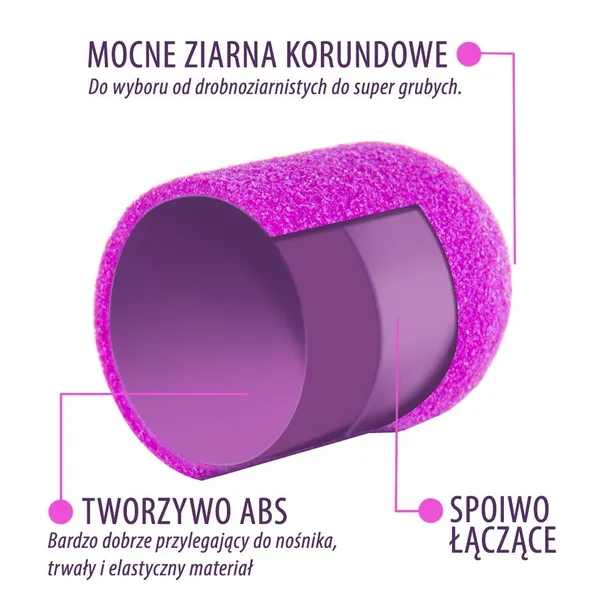 kapturki-scierne-abs-purple-7mm-80-stan-nowy