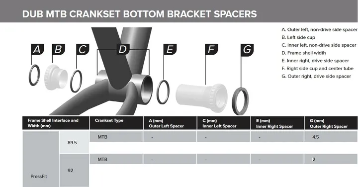 suport-press-fit-sram-dub-92mm