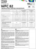 kfd-premium-wpc-82-bialko-serwatkowe-rodzaj-inny