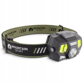 latarka-czolowa-led-mocna-czolowka-akumulatorowa-wodoodporna-swiatlo