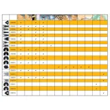 skrobak-dt20714-qz-dewalt-stan-nowy