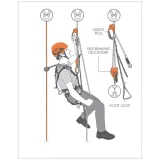 przyrzad-zaciskowy-climbing-technology-quick-roll-titanium-lewy-marka-climbing-technology
