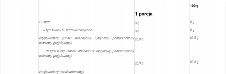 activlab-iso-activ-20-sasz-630g-mango-izotonik-mango