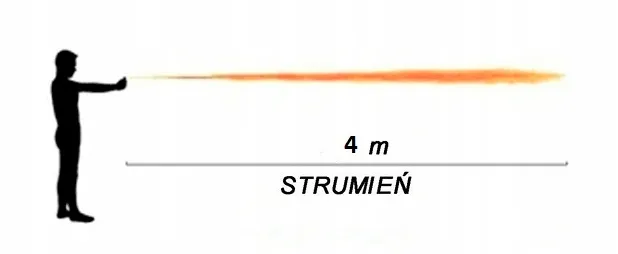 gaz-pieprzowy-predator-strumien-75ml-rodzaj-strumienia-punktowy