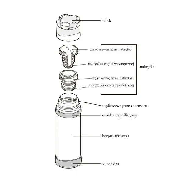 termos-thermos-mountain-ffx-0-75l-1500b3-pojemnosc-1-l