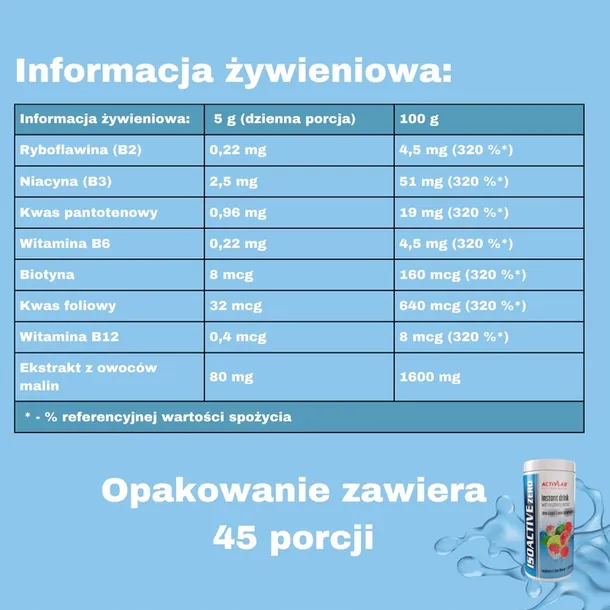 isoactive-zero-elektrolity-bez-cukru-malina-limonka-cechy-brak