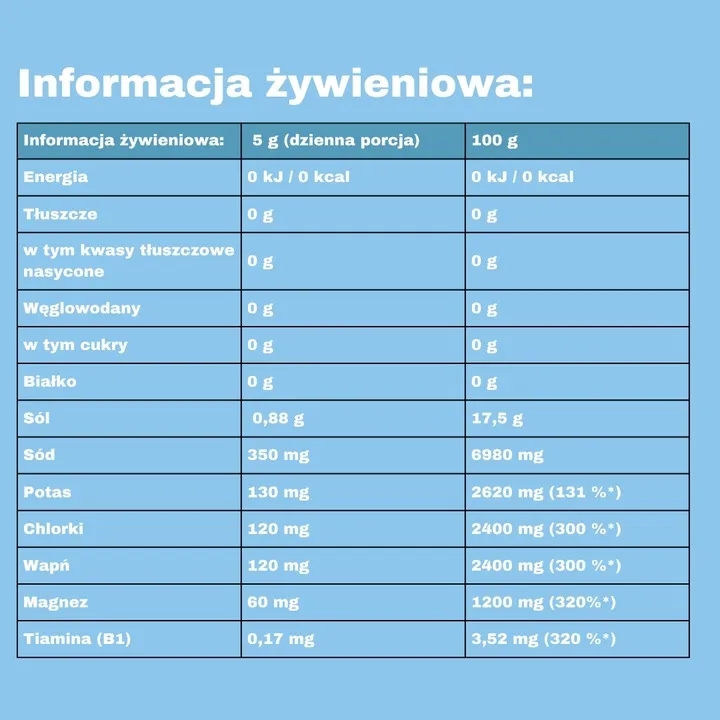 isoactive-zero-elektrolity-bez-cukru-malina-limonka