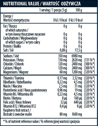 isoactive-zero-elektrolity-bez-cukru-malina-limonka-stan-nowy