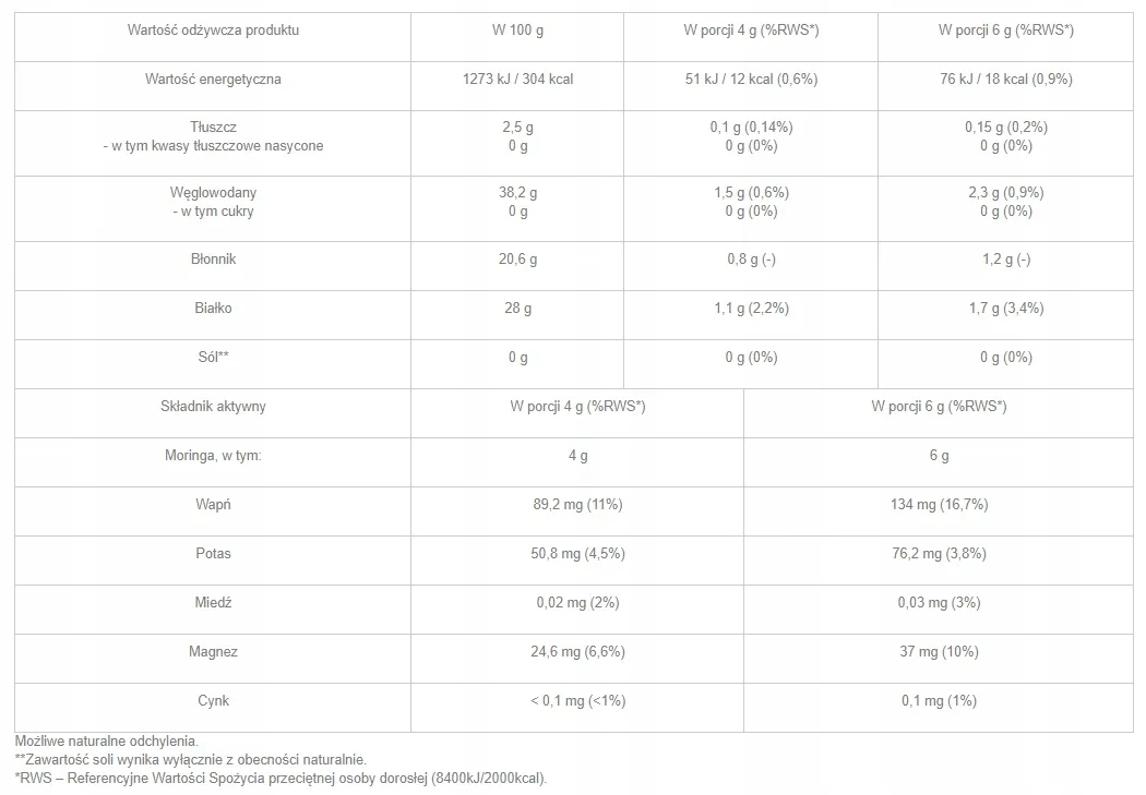 moringa-proszek-250g-targroch