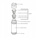 termos-thermos-mountain-ffx-0-9l-150063-pojemnosc-1-l