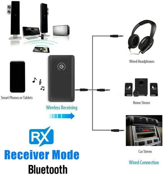 adapter-bluetooth-5-0-2w1-kod-producenta-b10s