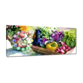 zegary-100x40-warzywa-do-kuchni