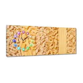 zegary-100x40-rodzaje-makaronow-pasta