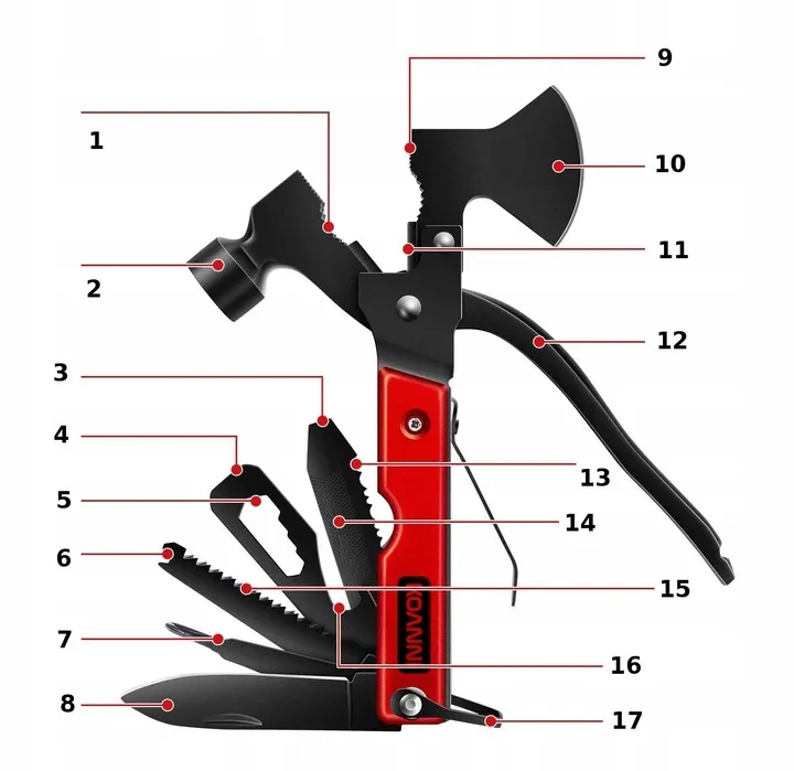 multitool-narzedzie-wielofunkcyjne-survival-koanni