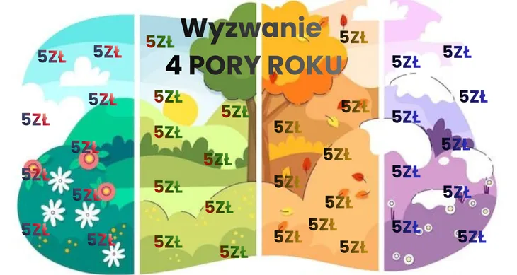 WYZWANIE 4 PORY ROKU Oszczędzanie prezent Plansza odkładania pieniędzy A6