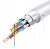 2x-adapter-aux-do-iphone-a-lightning-do-gniazda-sluchawkowego-35-mm-stan-nowy