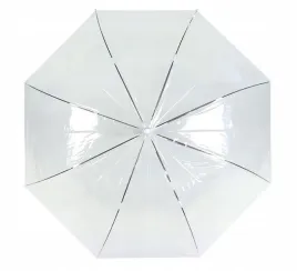 wiatroodporny-parasol-automatyczny-8-paneli