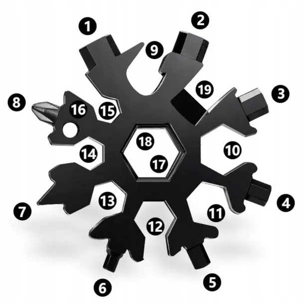 multitool-brelok-narzedzie-wielofunkcyjne-18w1-gratis-cechy-dodatkowe-kolko-do-kluczy