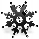 multitool-brelok-narzedzie-wielofunkcyjne-18w1-gratis-cechy-dodatkowe-kolko-do-kluczy