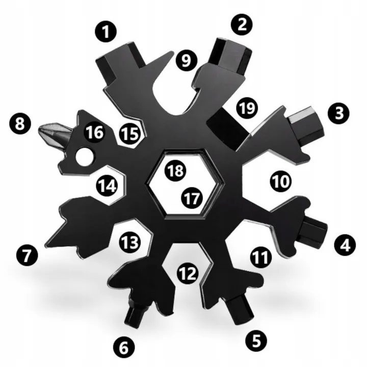 multitool-brelok-narzedzie-wielofunkcyjne-18w1-gratis