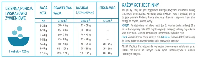 acana-pacifica-cat-340g