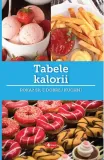 tabele-kalorii-iwona-czarkowska