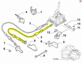 linka-wlaczania-biegow-fiat-bravo-ii-lancia-delta