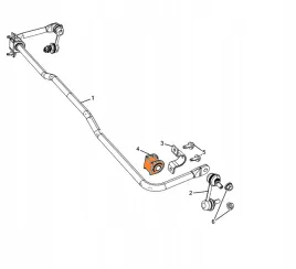 tuleja-guma-stabilizatora-tylnego-fiat-freemont-dodge-journey