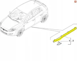 uszczelka-drzwi-przednich-lewe-prawe-lancia-delta