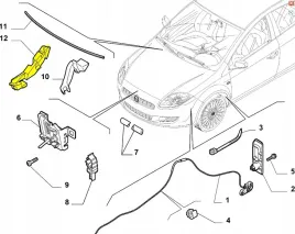 uszczelka-maski-str-prawa-fiat-bravo-ii-delta